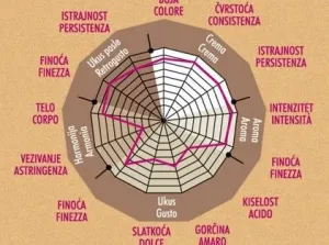 Forte Cialde - slika 2